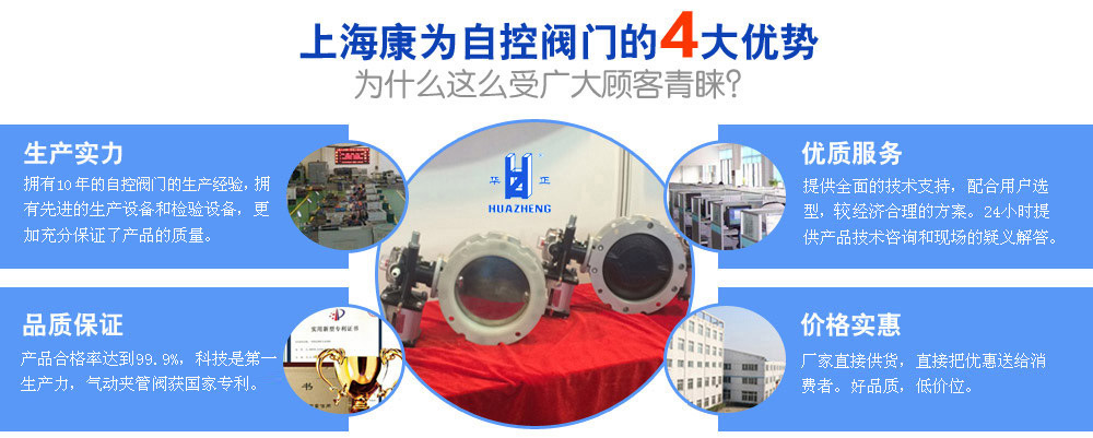 品牌實力